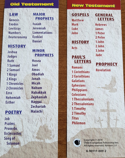 Books of the Bible - Bookmark